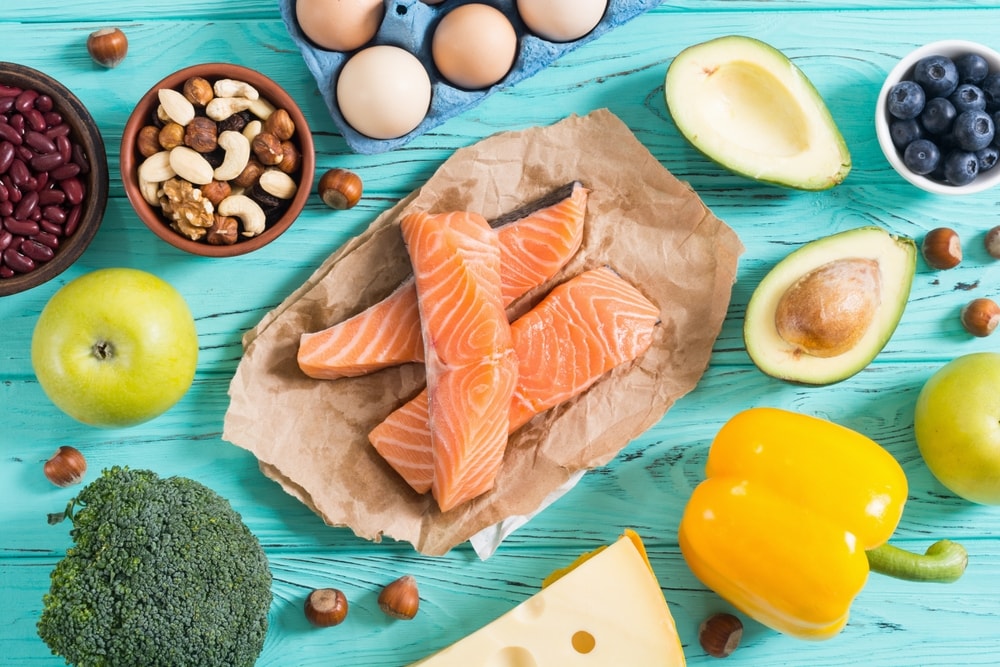 tabel alimente cu proteine tabel alimente cu proteine
