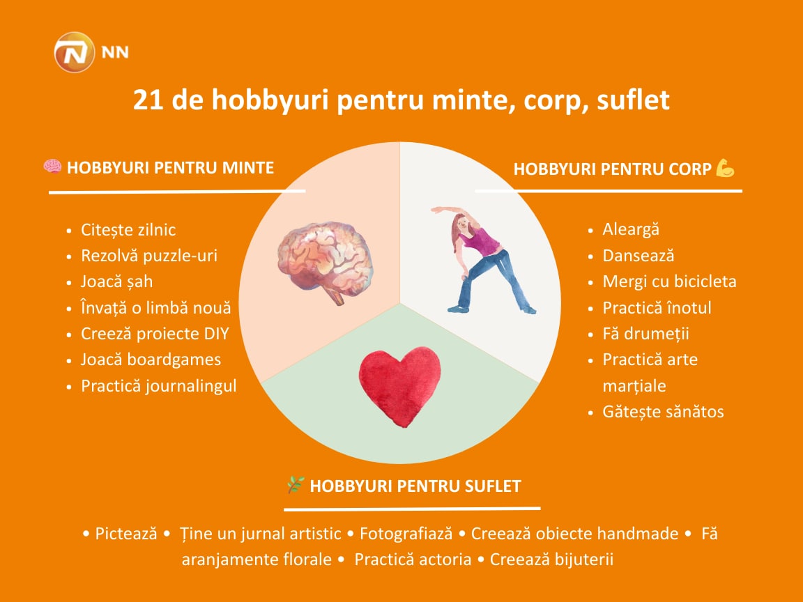 21 de hobby-uri pentru minte, corp si suflet