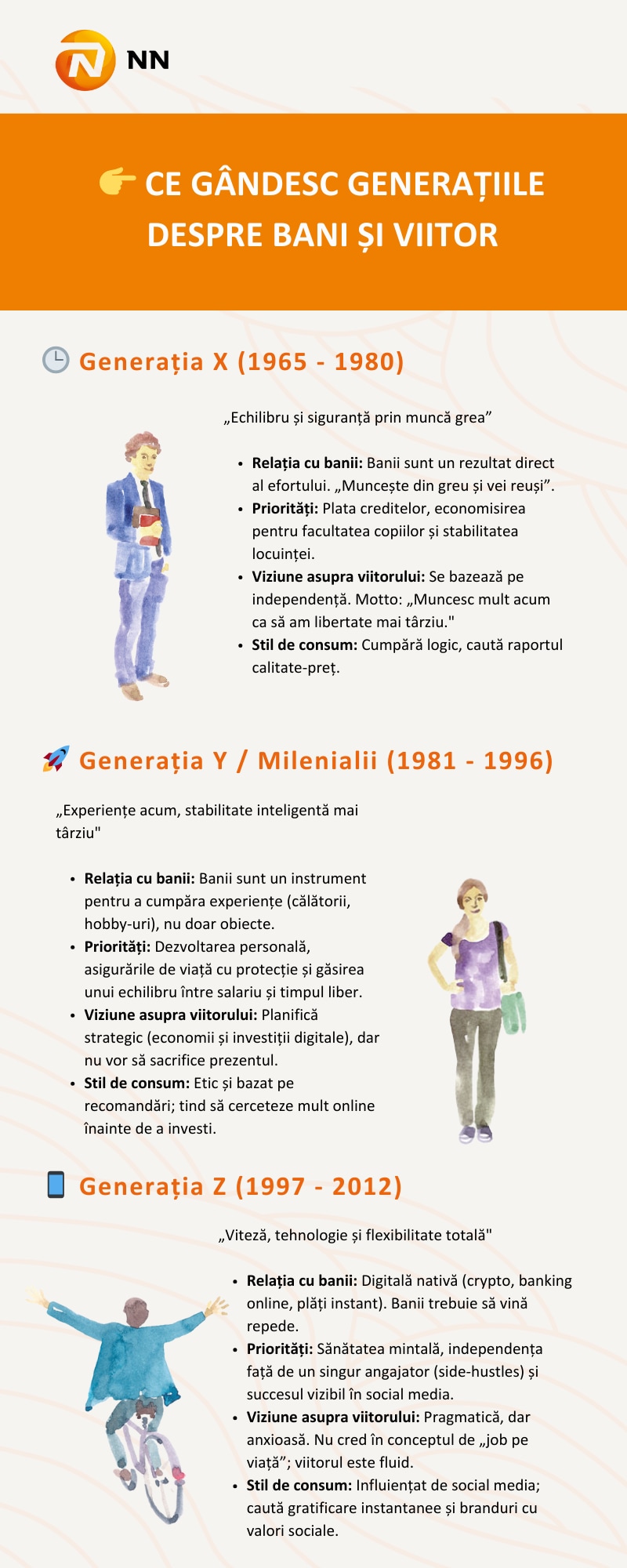 ce gandesc generatiile despre bani si viitor