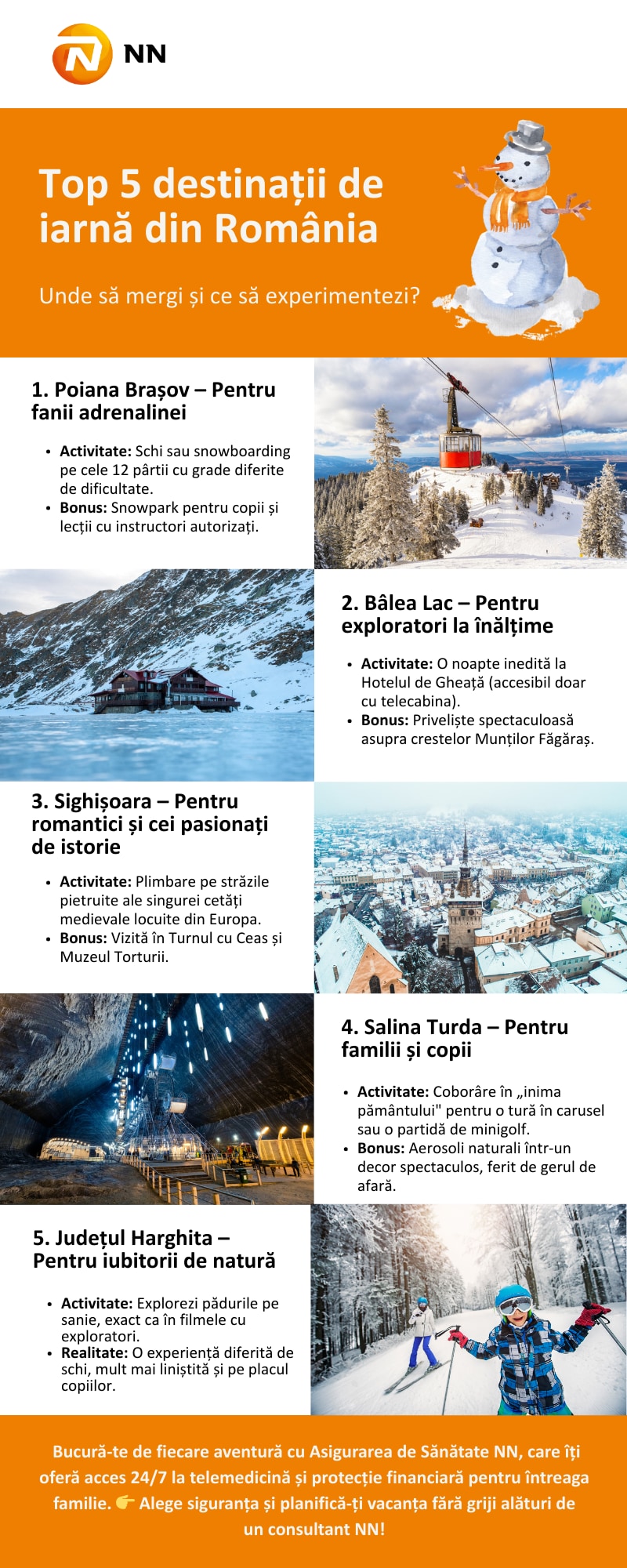 Infografic NN top 5 destinatii de iarna din Romania