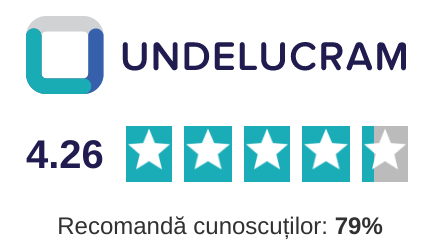 Unde lucram scor NN site